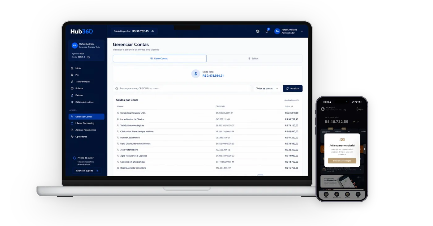 Painel e app da plataforma Hub 360